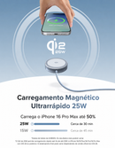 Carregador Sem Fio UGREEN MagFlow Qi2 25W