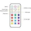 Fita LED RGB com Controle Remoto pra Armário
