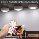 Fita LED RGB com Controle Remoto pra Armário