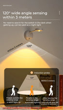 Spot de Parede com Sensor de Presença