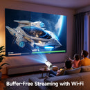 Projetor Portátil 8K com Android e WiFi
