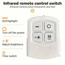 Fita LED Dimerizável pra Armário com Controle